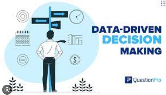 Data-Driven Decisions: The Key to Outsmarting Your Competition in Business Intelligence